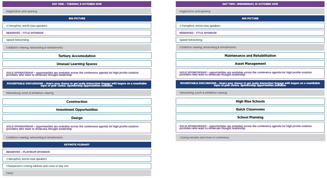 EduBuild Africa 2018 Conference Agenda