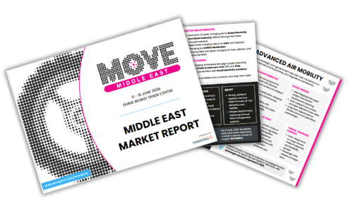 Middle East Rail Prospectus