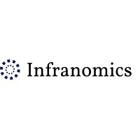 Infranomics at Connected Britain 2025