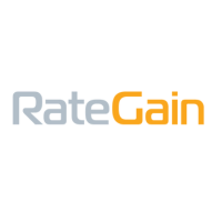 RateGain at World Aviation Festival 2025