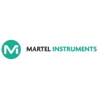 Martel Instruments at Future Labs Live USA 2024