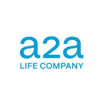A2A Energia S.P.A.